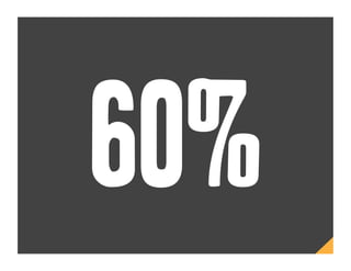 60%