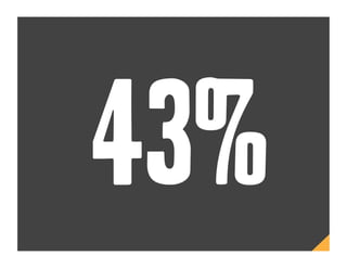 43%