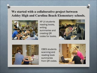 Qr Codes in the Library | PPT