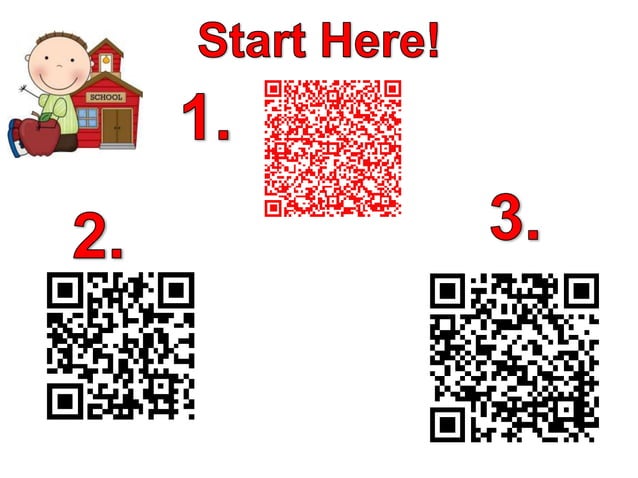 Qr codes pk | PPTX