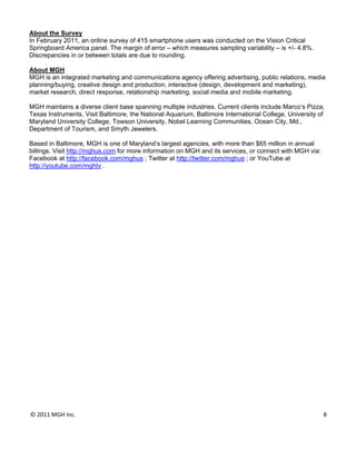 About the Survey
In February 2011, an online survey of 415 smartphone users was conducted on the Vision Critical
Springboard America panel. The margin of error – which measures sampling variability – is +/- 4.8%.
Discrepancies in or between totals are due to rounding.

About MGH
MGH is an integrated marketing and communications agency offering advertising, public relations, media
planning/buying, creative design and production, interactive (design, development and marketing),
market research, direct response, relationship marketing, social media and mobile marketing.

MGH maintains a diverse client base spanning multiple industries. Current clients include Marco’s Pizza,
Texas Instruments, Visit Baltimore, the National Aquarium, Baltimore International College, University of
Maryland University College, Towson University, Nobel Learning Communities, Ocean City, Md.,
Department of Tourism, and Smyth Jewelers.

Based in Baltimore, MGH is one of Maryland’s largest agencies, with more than $65 million in annual
billings. Visit http://mghus.com for more information on MGH and its services, or connect with MGH via:
Facebook at http://facebook.com/mghus ; Twitter at http://twitter.com/mghus ; or YouTube at
http://youtube.com/mghtv .
 




© 2011 MGH Inc.                                                                                           8 

 
 