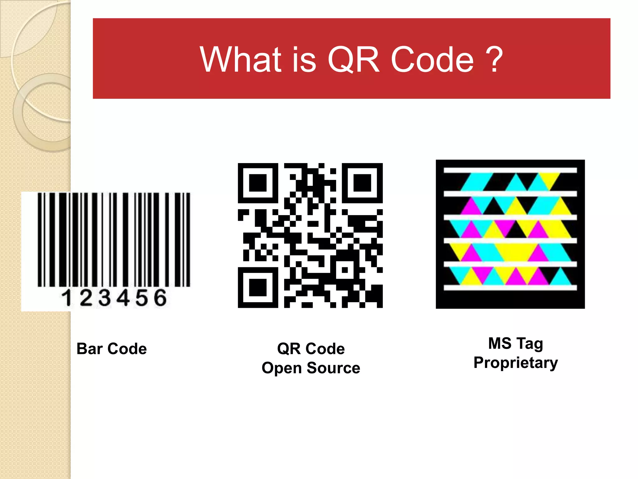 What WhatQRQR Code ?
        is a is Code?




Bar Code    QR Code        MS Tag
           Open Source   Proprietary
 