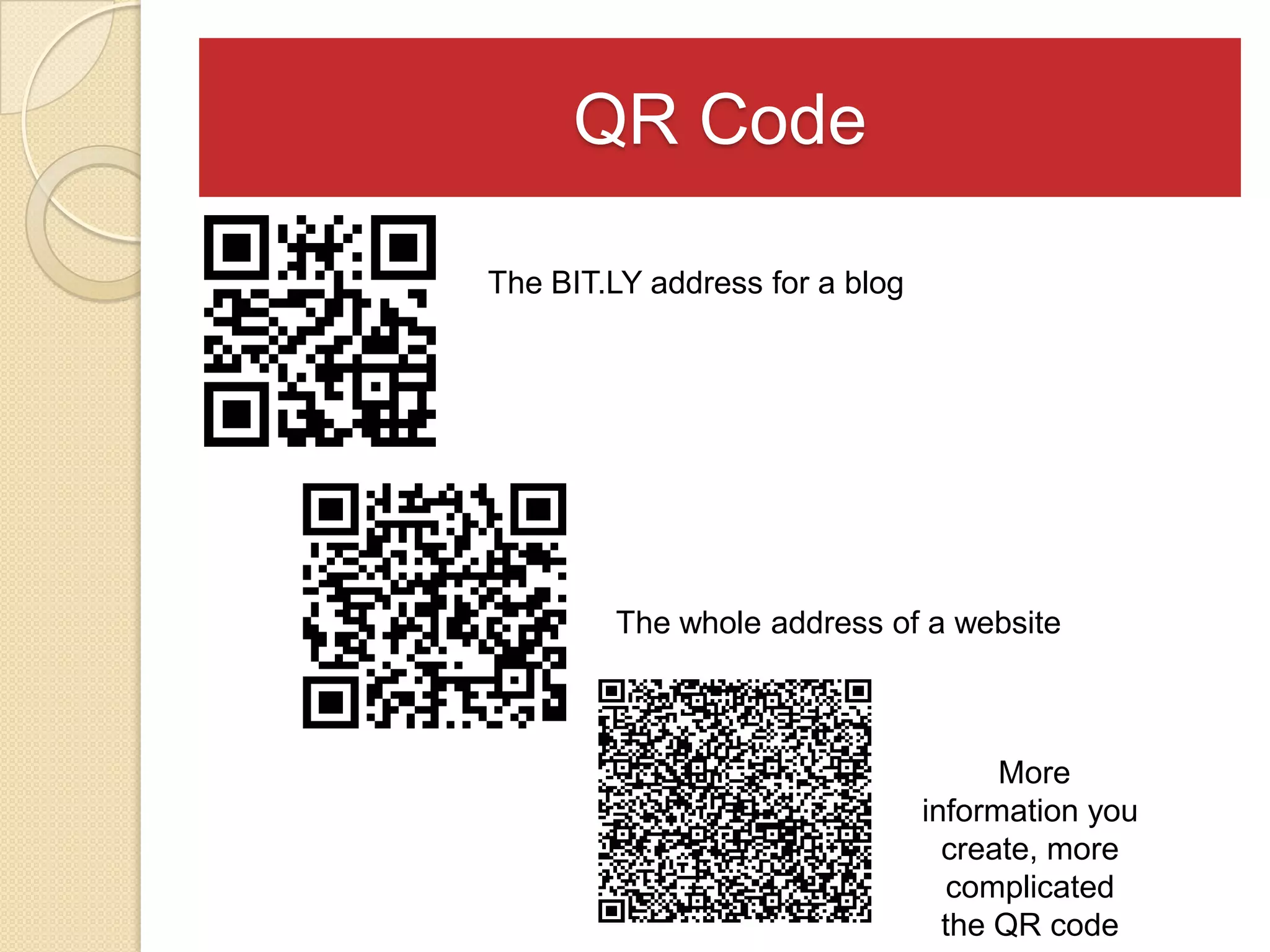 QR Code

The BIT.LY address for a blog




        The whole address of a website



                                      More
                                information you
                                  create, more
                                   complicated
                                  the QR code
 