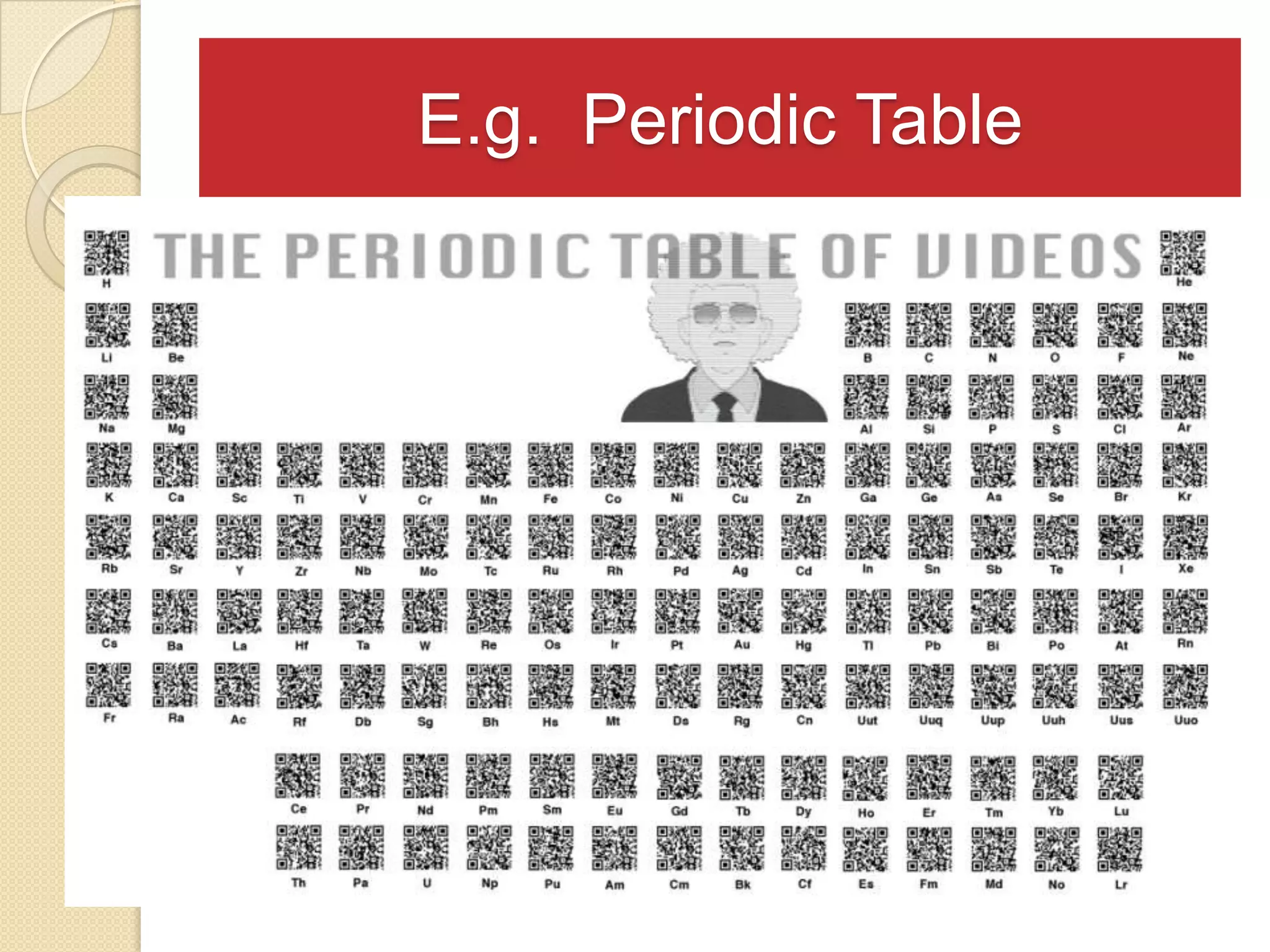 E.g. Periodic Table
 