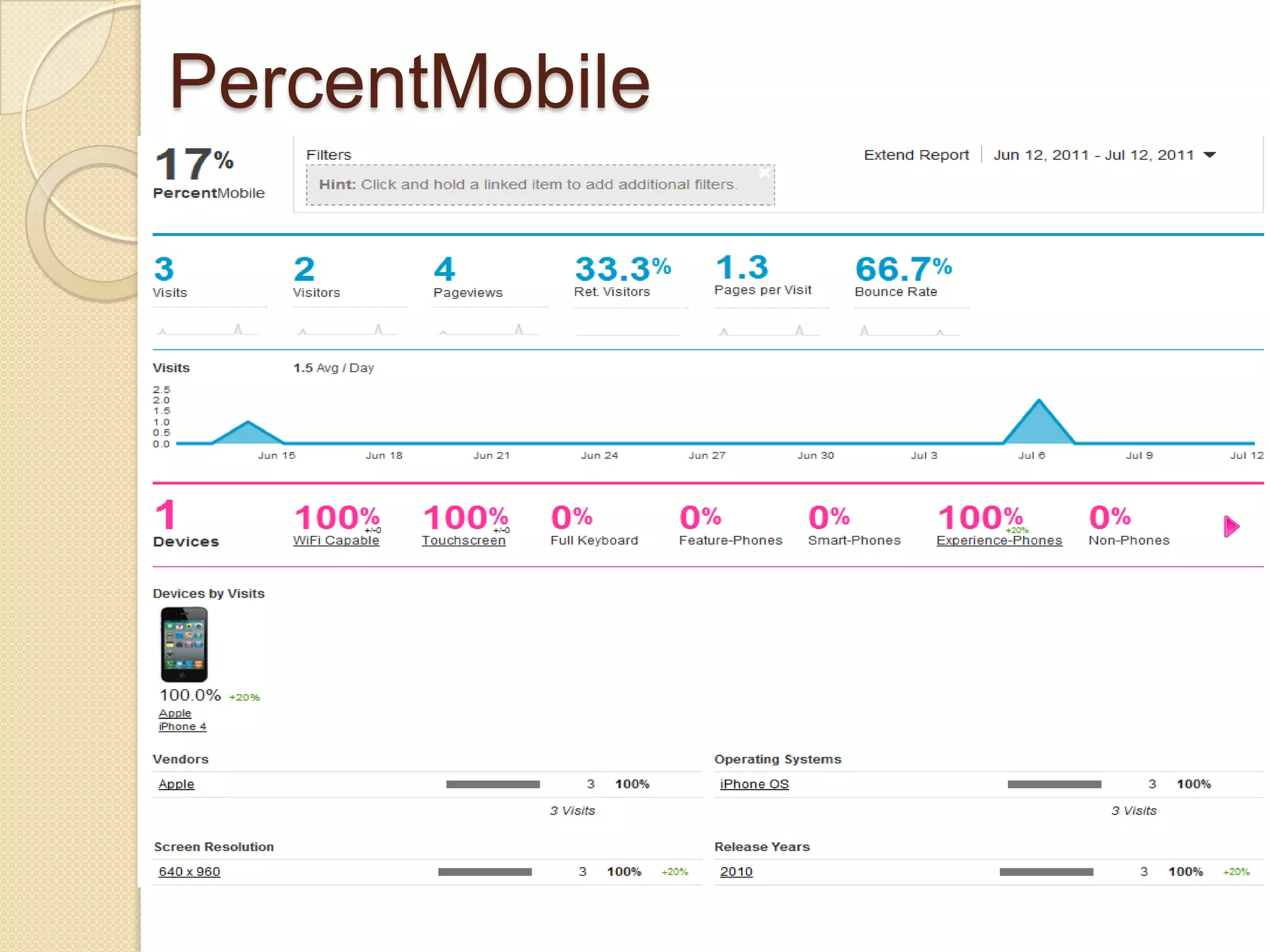 PercentMobile
 