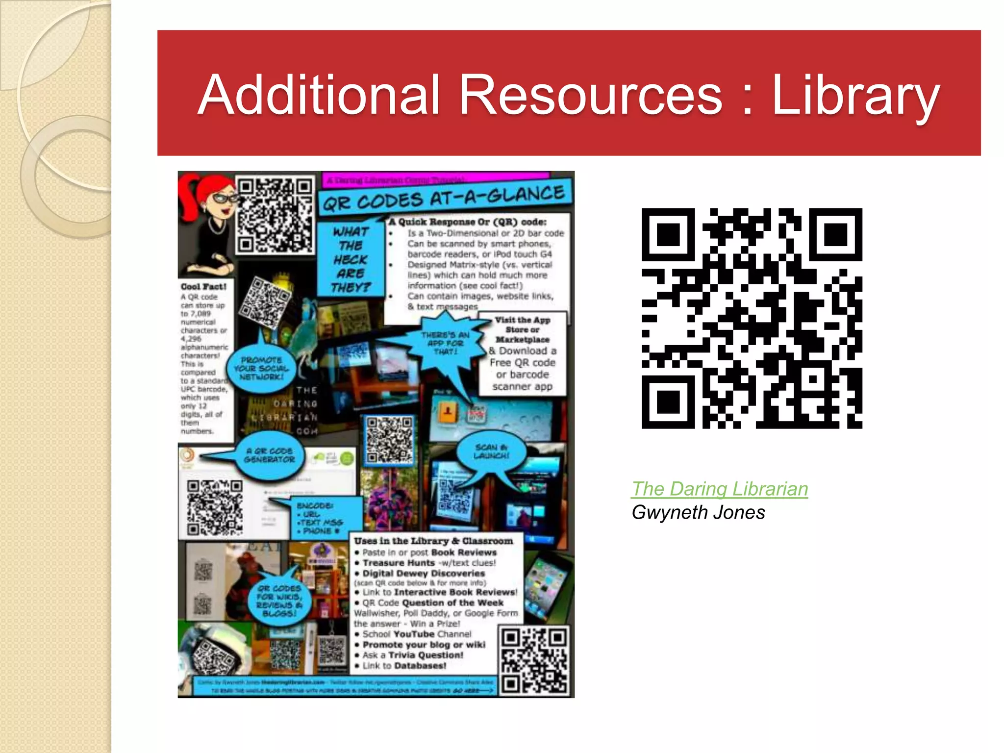 Additional Resources : Library




                 The Daring Librarian
                 Gwyneth Jones
 
