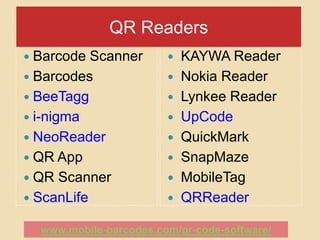 QR Readers
 Barcode  Scanner         KAYWA Reader
 Barcodes                 Nokia Reader
 BeeTagg                  Lynkee Reader
 i-nigma                  UpCode
 NeoReader                QuickMark
 QR App                   SnapMaze
 QR Scanner               MobileTag
 ScanLife                 QRReader

  www.mobile-barcodes.com/qr-code-software/
 