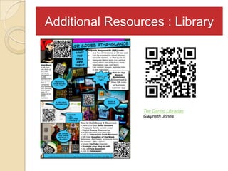 Additional Resources : Library




                 The Daring Librarian
                 Gwyneth Jones
 
