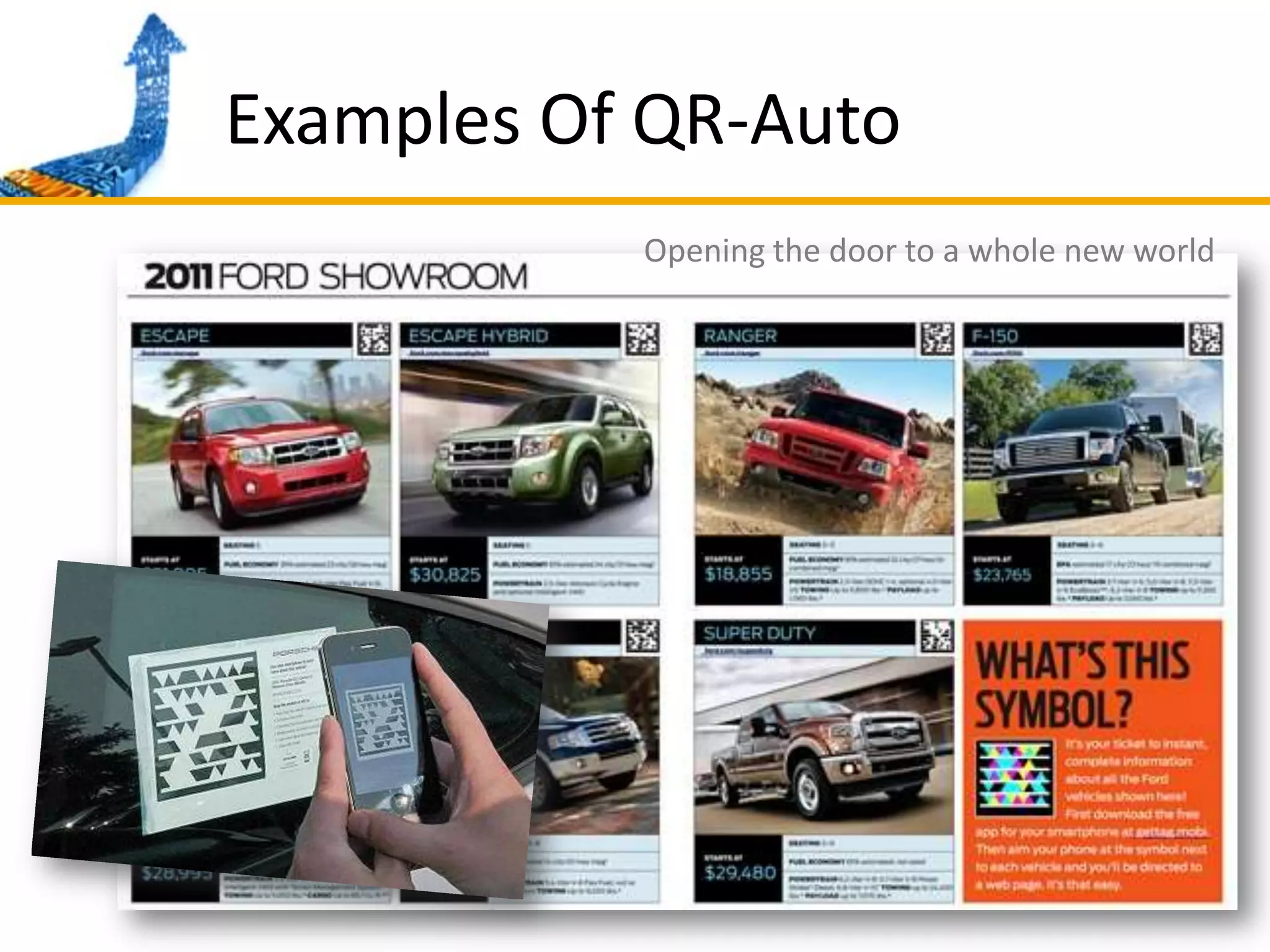 Examples Of QR-AutoOpening the door to a whole new world