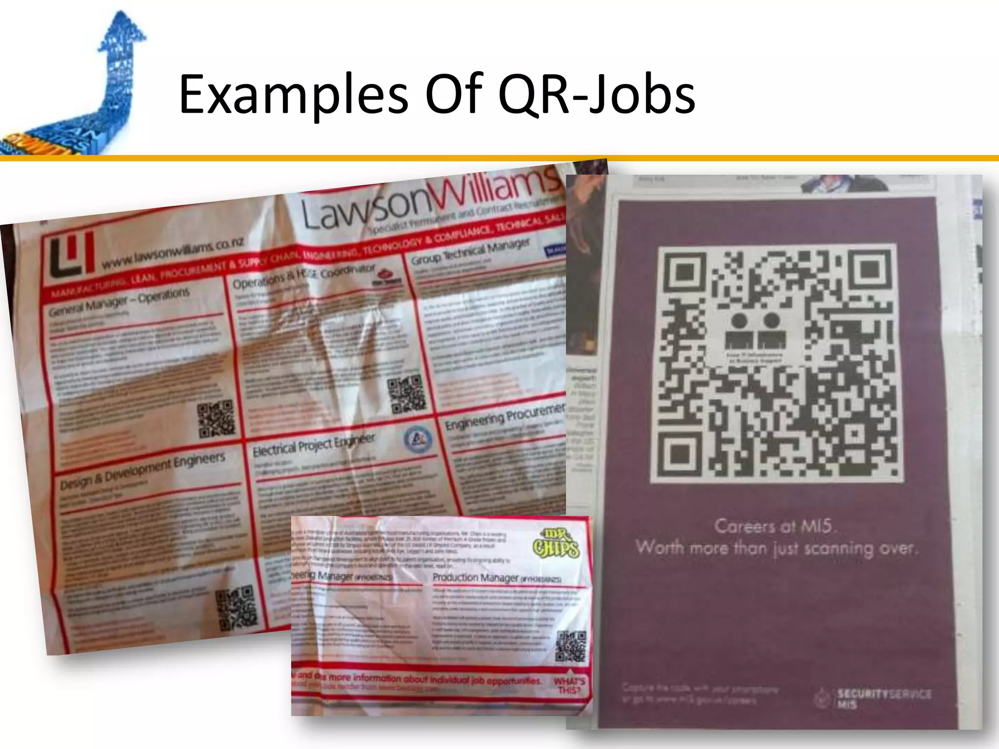 Examples Of QR-Jobs