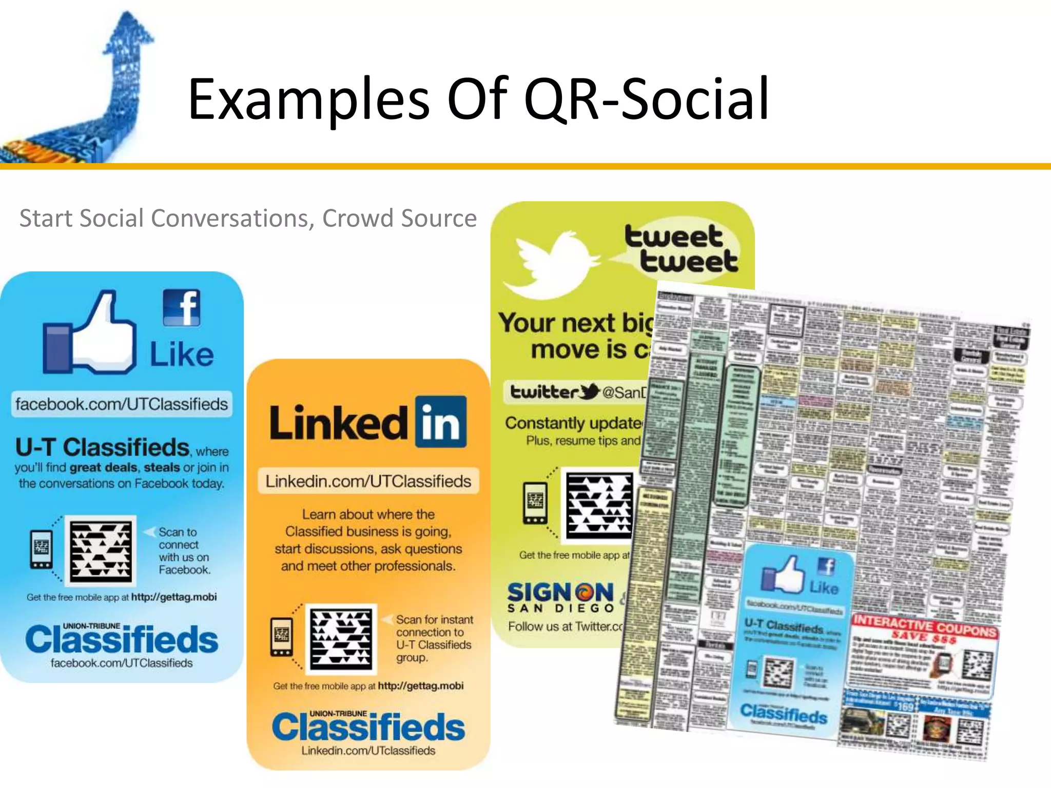 Examples Of QR-SocialStart Social Conversations, Crowd Source