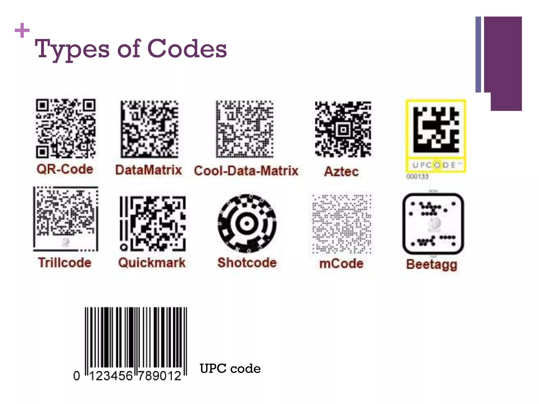 +

Types of Codes

UPC code

 