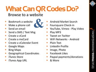 What Can QR Codes Do?
    Browse to a website




    Bookmark a website
    Make a phone call
    Send an email
                       &
    Send a SMS / Text Msg
                               
                               
                               
                               
                                   Android Market Search
                                   Foursquare Check-in
                                   YouTube, Vimeo - Play Video
                                   Play MP3
   Create a vCard                Tweet on Twitter
   Create a meCard               WiFi Networks - Android
   Create a vCalendar Event      Plain Text
   Google Maps                   LinkedIn Profile
   Bing Maps                     Image, Photo
   Geographical Coordinates      Facebook Likes
   iTunes Store                  Paypal payments/donations
   iTunes App URL                & More
 