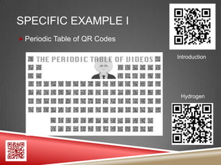 SPECIFIC EXAMPLE I
 Periodic Table of QR Codes

                               Introduction




                                Hydrogen
 
