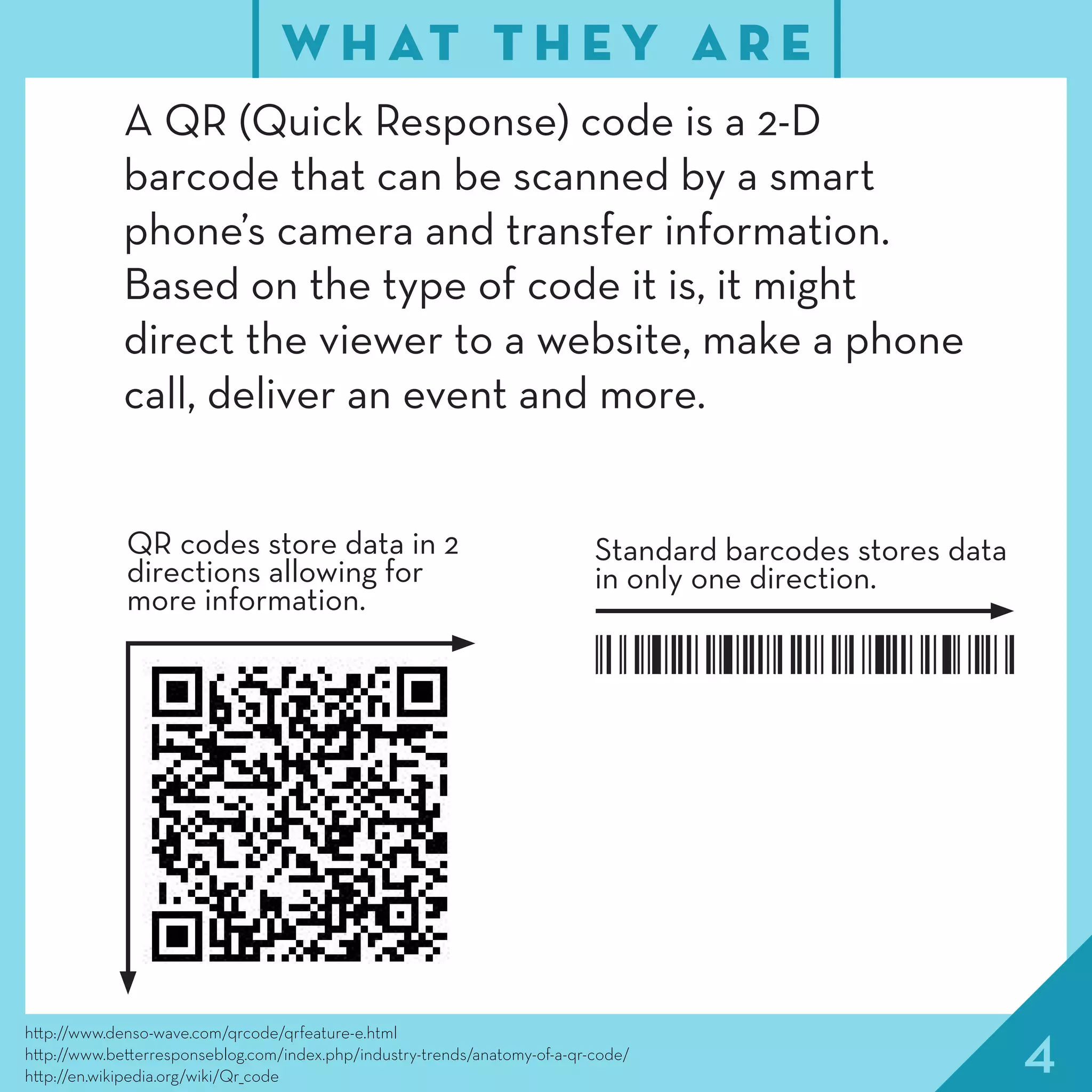 4
W H AT T H E Y A R E
A QR (Quick Response) code is a 2-D
barcode that can be scanned by a smart
phone’s camera and transfer information.
Based on the type of code it is, it might
direct the viewer to a website, make a phone
call, deliver an event and more.
Standard barcodes stores data
in only one direction.
QR codes store data in 2
directions allowing for
more information.
http://www.denso-wave.com/qrcode/qrfeature-e.html
http://www.betterresponseblog.com/index.php/industry-trends/anatomy-of-a-qr-code/
http://en.wikipedia.org/wiki/Qr_code
 