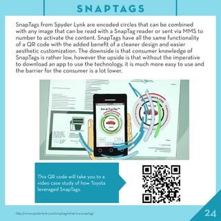 24
SnapTags from Spyder Lynk are encoded circles that can be combined
with any image that can be read with a SnapTag reader or sent via MMS to
number to activate the content. SnapTags have all the same functionality
of a QR code with the added benefit of a cleaner design and easier
aesthetic customization. The downside is that consumer knowledge of
SnapTags is rather low, however the upside is that without the imperative
to download an app to use the technology, it is much more easy to use and
the barrier for the consumer is a lot lower.
S N A P TAG S
http://www.spyderlynk.com/snaptag/what-is-a-snaptag/
This QR code will take you to a
video case study of how Toyota
leveraged SnapTags.
 