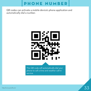 33
P H O N E N U M B E R
http://www.qrstuff.com/
This QR code will automatically dial your
phone to call a time and weather call-in
service.
QR codes can activate a mobile device’s phone application and
automatically dial a number.
 