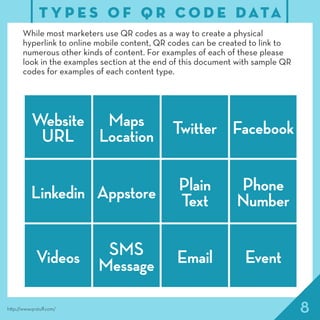 8
Website
URL
Maps
Location Twitter Facebook
Linkedin Appstore Plain
Text
Phone
Number
Videos SMS
Message Email Event
http://www.qrstuff.com/
T Y P E S O F Q R C O D E DATA
While most marketers use QR codes as a way to create a physical
hyperlink to online mobile content, QR codes can be created to link to
numerous other kinds of content. For examples of each of these please
look in the examples section at the end of this document with sample QR
codes for examples of each content type.
 