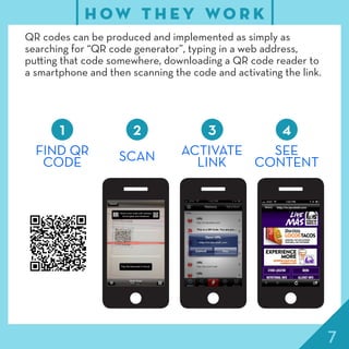 7
FIND QR
CODE SCAN ACTIVATE
LINK
SEE
CONTENT
H OW T H E Y WO R K
1 2 3 4
QR codes can be produced and implemented as simp...