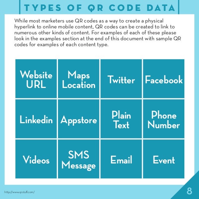 Qr Code Whitepaper