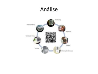 Na Publicidade: O primeiro anúncio brasileiro envolvendo QuickResponse foi em 2007NA PUBLICIDADE