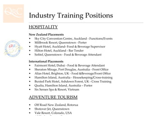 HOSPITALITY New Zealand Placements Sky City Convention Centre, Auckland - Functions/Events Millbrook Resort, Queenstown - Porter Hyatt Hotel, Auckland- Food & Beverage Supervisor Hilton Hotel, Auckland - Bar Tender Sofitel, Queenstown - Food & Beverage Attendant International Placements Fairmont Hotel, Dubai - Food & Beverage Attendant Sheraton Mirage, Port Douglas, Australia - Front Office Alias Hotel, Brighton, UK - Food &Beverage/Front Office Hamilton Island, Australia - Housekeeping/Cross-training Buxted Park Hotel, Ashdown Forest, UK - Cross Training Qualia, Hamilton Island, Australia – Porter Six Senses Spa & Resort, Vietnam ADVENTURE TOURISM Off Road New Zealand, Rotorua Shotover Jet, Queenstown Vale Resort, Colorado, USA AJ Hackett Bungy, Queenstown Info & Track Booking Centre, Queenstown Gold Coast Sky Dive, Australia Industry Training Positions 