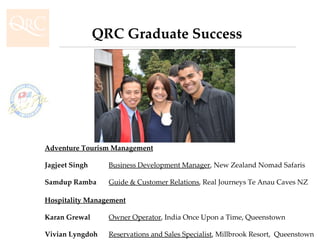 QRC Graduate Success Adventure Tourism Management Jagjeet Singh Business Development Manager , New Zealand Nomad Safaris Samdup Ramba Guide & Customer Relations , Real Journeys Te Anau Caves NZ Hospitality Management Karan Grewal Owner Operator , India Once Upon a Time, Queenstown Vivian Lyngdoh Reservations and Sales Specialist , Millbrook Resort,  Queenstown 