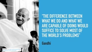 “THE DIFFERENCE BETWEEN
WHAT WE DO AND WHAT WE
ARE CAPABLE OF DOING WOULD
SUFFICE TO SOLVE MOST OF
THE WORLD’S PROBLEMS”
Gandhi
Public domain image https://commons.wikimedia.org/
wiki/File:Mahatma_Gandhi_laughing.jpeg
 
