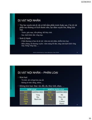 12/28/2015
33
DỊ VẬT NỘI NHÃN
• Tùy lực xuyên mà dị vật có thể nằm phần trước hoặc sau. Các dị vật
phần sau thường có kích thước nhỏ, lực đâm xuyên lớn, bằng kim
loại.
• Trước: giác mạc, tiền phòng, thể thủy tinh.
• Sau: dịch kính, hắc võng mạc.
• Sinh lý bệnh:
• Chấn thương cơ học do dị vật: viêm mủ nội nhãn, nhiễm kim loại.
• Biến chứng vết thương xuyên: viêm màng bồ đào, tăng sinh dịch kính võng
mạc, bong võng mạc, …
ThS.BS. Trần Đình Minh Huy - Bộ môn Mắt Đại Học Y Dược TP.HCM 65
DỊ VẬT NỘI NHÃN – PHÂN LOẠI
• Kim loại:
• Từ tính: sắt và hợp kim của sắt
• Không từ tính: đồng, nhôm, …
• Không kim loại: thực vật, đất, đá, thủy tinh, nhựa, …
KIM LOẠI KHÔNG KIM LOẠI
ĐỘC KHÔNG ĐỘC ĐỘC KHÔNG ĐỘC
Chì
Kẽm
Nhôm
Đồng
Sắt
Vàng
Bạc
Bạch kim
Thực vật
Vải
Lông
Đá
Thủy tinh
Sứ
Carbon
PlasticThS.BS. Trần Đình Minh Huy - Bộ môn Mắt Đại Học Y Dược TP.HCM 66
 