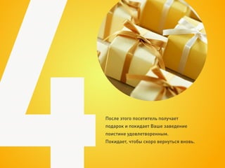 После этого посетитель получает
подарок и покидает Ваше заведение
поистине удовлетворенным.
Покидает, чтобы скоро вернуться вновь.
 