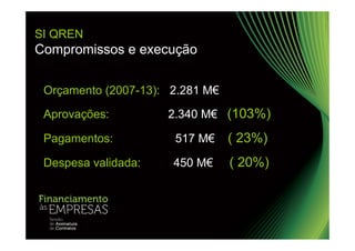 SI QREN
Compromissos e execução

 Orçamento (2007-13): 2.281 M€

 Aprovações:         2.340 M€ (103%)

 Pagamentos:          517 M€     ( 23%)
 Despesa validada:    450 M€     ( 20%)
 