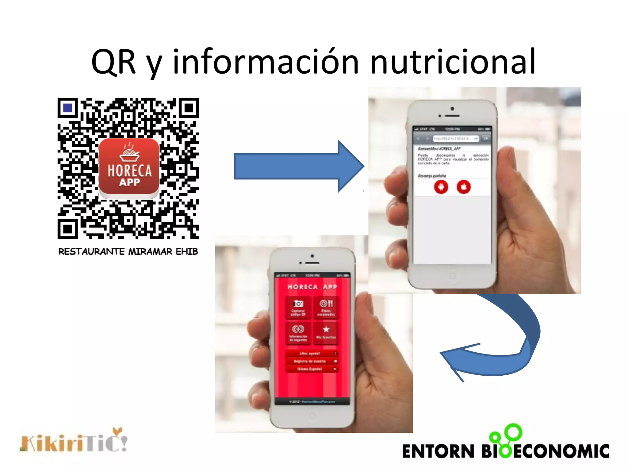 Aplicación de los QR para información nutricional en cartas de ...