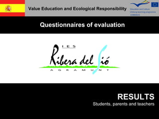 Value Education and Ecological Responsibility Questionnaires of evaluation RESULTS Students, parents and teachers 