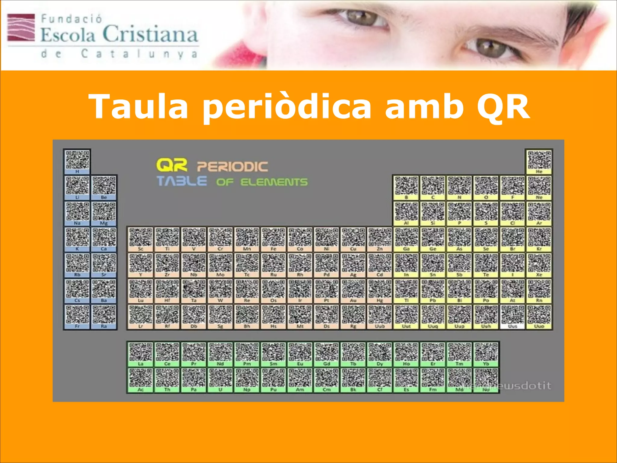 Taula periòdica amb QR

 