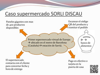 Caso supermercado SORLI DISCAU
Paneles gigantes con mas
de 400 productos
disponibles
Escanear el código
QR del producto y
tramitar el pedido
El supermercado
contacta con el cliente
para concertar fecha y
hora de entrega
Pago en efectivo o
tarjeta en la
puerta de casa
Bº 
banco de
alimentos
Primer supermercado virtual de Europa
 ubicado en el metro de Barcelona
(Cataluña) estación de Sarriá.
 