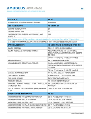 15ADVANTAGE
GPROT05/JAN14/VER7
REFERENCE HE RF
REFERENCE OF PERSON ACTIONING BOOKING RF GEORGE
END TRANSACTION HE ER / HE ET
END AND REDISPLAY PNR ER
END AND IGNORE PNR ET
END TRANSACTION, CHANGE ADVICE CODES AND
REDISPLAY
ERK
Note : You can enter all the mandatory elements together by combining them with a “;” (semi colon)
Ex NM1SEN/SUSHMITA MS;SSLH761H23DECDELFRA1;AP BOM CTCH23345511;TKOK;RFDAISY;ER
OPTIONAL ELEMENTS HE AB/HE AM/HE RM/HE RC/HE OP/HE RIR
BILLING ADDRESS AB 2115 HOTEL SHERATON,DELHI
BILLING ADDRESS (STRUCTURED FORMAT) AB//CY-AMADEUS/A1-156 SECTOR 24/A2-
GREENPARK AVENUE/CI-NEWDELHI/ZP-110070/
CO-INDIA
(Where CY=company, CI=city,CO=country)
MAILING ADDRESS AM 1198 BASANT LOK,DELHI
MAILING ADDRESS (STRUCTURED FORMAT) AM//CY-AMADEUS/A1-156 SECTOR 24/A2-
GREENPARK AVENUE/CI-NEWDELHI/ZP-110070/
CO-INDIA
(Where CY=company, CI=city,CO=country)
GENERAL REMARK ELEMENT RM PAX WILL COLLECT TICKETS COPY
CONFIDENTIAL REMARK RC PAX PAYS BY CCVI33333553/1009
CORPORATE REMARK RX VIP PAX TAKE CARE/S4/P1
ITINERARY REMARK RIR HAVE A PLEASANT FLIGHT
ITINERARY REMARK PLACED AFTER PARTICULAR
SEGMENT OF PNR
RIR COMPLIMENTARY CAR TRANSFER ON
ARRIVAL/S4
OPTION ELEMENT FIELD (automatic queue placement
to Q3)
OP12DEC/US VISA TO BE APPLIED
OTHER SERVICE INFORMATION HE OSI
ADD OSI MESSAGE FOR CONTACT INFORMATION OS EK PAX DEL CTCH 57775777
ADD OSI MESSAGE FOR CIP PASSENGER OS EK PAX CIP MD ASIA TYRES/P1
ADD OSI MESSAGE FOR TIME LIMIT OS EK TIMELIMIT 12DEC 1200HRS
ADD OSI MESSAGE FOR ALL THE AIRLINES IN THE PNR OS YY PAX CTCH DEL 5191912
ADD OSI MESSAGE FOR MOBILE TRANSMISSION OS BA CTCM DEL 9818568329
ENHANCE CUSTOMER SATISFACTION WITH INTERACTIVE SEAT MAPS
 