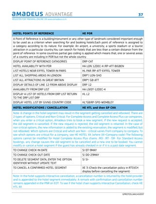 37ADVANTAGE
GPROT05/JAN14/VER7
HOTEL POINTS OF REFERENCE HE POR
A Point of Reference is a building/monument or any other type of landmark considered important enough
to be used as a criterion when searching for and booking hotels.Each point of reference is assigned to
a category according to its nature. For example: An airport, a university, a sports stadium or a tourist
attraction in a particular country.You can search for hotels that are less than a certain distance from the
point of reference. In some countries partial geo coding is applied which means that, one or several areas
of a country are including in POR but not the whole country.
DISPLAY POINT OF REFERENCE CATAGORIES DRP-CAT
HOTEL AVAILABILITY WITH POR HA LON 12DEC-4 /RP-ATT-BIGBEN
LIST HOTELS NEAR EIFFEL TOWER IN PARIS HL PAR /RP-ATT-EIFFEL TOWER
LIST ALL SHOPPING AREAS IN LONDON DRP*/ LON-SHO
LIST ALL ATTRACTIONS IN GREAT BRITAIN DRP*/ GB-ATT
DISPLAY DETAILS OF LINE 12 FROM ABOVE DISPLAY DRP 12
AVAILABILITY FROM DRP LIST HA L9/DT-12DEC-4
DISPLAY A LIST OF HOTELS FROM DRP LIST RETURN
TO THE DRP LIST DRP
HL L2
DISPLAY HOTEL LIST BY GIVNG COUNTRY CODE HL*GB/RP-SPO-WEMBLEY
HOTEL MODIFICATIONS / CANCELLATION HE HTL and then GP CHA
Note: A change in the hotel segment may result in the segment getting cancelled and rebooked. There are
2 types of options, Critical and Non-Critical. For Complete Access and Complete Access Plus car companies,
when you enter a critical option, Amadeus tries to book a new segment. If the new request is accepted,
the old segment is cancelled. If the new request is rejected, the old segment is retained. In the case of
non-critical options, the new information is added to the existing reservation, the segment is modiﬁed, but
not rebooked. Which options are Critical and which are Non - critical varies from company to company. To
see which options are critical for a company, see HE HOTEL XX (where XX=Company code) The following
options cannot be modiﬁed for Hotel Complete Access Plus chains: /RO- /RT- /SR- For Standard Access
bookings, any change causes the old segment to be cancelled and a new one to be booked. You cannot
modify or cancel a hotel segment if the guest has already checked in or if it is a past date segment.
TO CHANGE CHECK-IN DATE 5/ DT-9MAY
TO CHANGE CHECK-OUT DATE 5/ DD-29MAY
TO DELETE SEGMENT DATA, ENTER THE OPTION
IDENTIFIER WITHOUT UPDATE TEXT
5/ SI-
TO CANCEL A CONFIRMED HOTEL SEGMENT XE 3 (Check the cancellation policy in RTSVCH
display before cancelling the segment)
Note: In the hotel supports Interactive cancellation, a cancellation number is returned by the hotel provider
and is appended to the hotel segment immediately. A remark with conﬁrmation and cancellation number
remains appended in the PNR on EOT. To see if the hotel chain supports Interactive Cancellation, check HE
HTL XX
REGISTER FOR TRAINING ONLINE ON www.amadeus.co.in
 