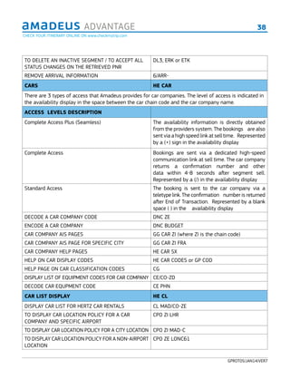 38ADVANTAGE
GPROT05/JAN14/VER7
TO DELETE AN INACTIVE SEGMENT / TO ACCEPT ALL
STATUS CHANGES ON THE RETRIEVED PNR
DL3, ERK or ETK
REMOVE ARRIVAL INFORMATION 6/ARR-
CARS HE CAR
There are 3 types of access that Amadeus provides for car companies. The level of access is indicated in
the availability display in the space between the car chain code and the car company name.
ACCESS LEVELS DESCRIPTION
Complete Access Plus (Seamless) The availability information is directly obtained
from the providers system. The bookings are also
sent via a high speed link at sell time. Represented
by a (+) sign in the availability display
Complete Access Bookings are sent via a dedicated high-speed
communication link at sell time. The car company
returns a conﬁrmation number and other
data within 4-8 seconds after segment sell.
Represented by a (/) in the availability display
Standard Access The booking is sent to the car company via a
teletype link. The conﬁrmation number is returned
after End of Transaction. Represented by a blank
space ( ) in the availability display
DECODE A CAR COMPANY CODE DNC ZE
ENCODE A CAR COMPANY DNC BUDGET
CAR COMPANY AIS PAGES GG CAR ZI (where ZI is the chain code)
CAR COMPANY AIS PAGE FOR SPECIFIC CITY GG CAR ZI FRA
CAR COMPANY HELP PAGES HE CAR SX
HELP ON CAR DISPLAY CODES HE CAR CODES or GP COD
HELP PAGE ON CAR CLASSIFICATION CODES CG
DISPLAY LIST OF EQUIPMENT CODES FOR CAR COMPANY CE/CO-ZD
DECODE CAR EQUPMENT CODE CE PHN
CAR LIST DISPLAY HE CL
DISPLAY CAR LIST FOR HERTZ CAR RENTALS CL MAD/CO-ZE
TO DISPLAY CAR LOCATION POLICY FOR A CAR
COMPANY AND SPECIFIC AIRPORT
CPO ZI LHR
TO DISPLAY CAR LOCATION POLICY FOR A CITY LOCATION CPO ZI MAD-C
TO DISPLAY CAR LOCATION POLICY FOR A NON-AIRPORT
LOCATION
CPO ZE LONC61
CHECK YOUR ITINERARY ONLINE ON www.checkmytrip.com
 