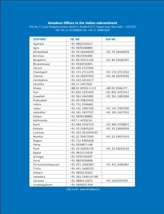 44ADVANTAGE
GPROT05/JAN14/VER7
STATIONS TEL NO. FAX NO.
Agartala +91 9862559217
Agra +91 9839188883
Ahmedabad +91 79 26440639 +91 79 26440639
Amritsar +91 9915334490
Bangalore +91 80 30515100 +91 80 25582397
Bhubaneswar +91 9338742825
Calicut +91 495 2727699
Chandigarh +91 172 2711270 +91 172 2711332
Chennai +91 44 28297500 +91 44 28297600
Coimbatore +91 422 4214217
Colombo +94 11 2471300
Dhaka +88 02 8330111/12 +88 02 9346177
Goa +91 832 2437409 +91 832 2437411
Guwahati +91 361 2465082 +91 361 2465084
Hyderabad +91 40 39823400
Indore +91 731 2546681
Jaipur +91 141 2365100 +91 141 2365300
Jalandhar +91 181 2457357 +91 181 2457352
Kanpur +91 9839188883
Kathmandu +977 1 4239216
Kochi +91 484 2356723 +91 484 2358872
Kolkata +91 33 22805320 +91 33 22806904
Lucknow +91 522 2610034/35
Mumbai +91 22 30417000 +91 22 24975510
Nagpur +91 712 6460428
Patna +91 9304871148
Pune +91 20 26059133 +91 20 26059133
Rajkot +91 9825113018
Srinagar +91 9797794347
Surat +91 9825056898
Thiruvananthapuram +91 471 2466385 +91 471 2466387
Trichy +91 431 2400233
Udaipur +91 9829176262
Vadodara +91 265 2340147/48
Varanasi +91 9889110675 +91 5422347955
Visakhapatnam +91 9949201349
Amadeus Offices in the Indian subcontinent
Plot No. 7, Local Shopping Centre, Sector-C, Pocket 6 & 7, Vasant Kunj, New Delhi - 110 070
Tel: +91 11 41336600 Fax: +91 11 26891300
visit us at : www.amadeus.in
 