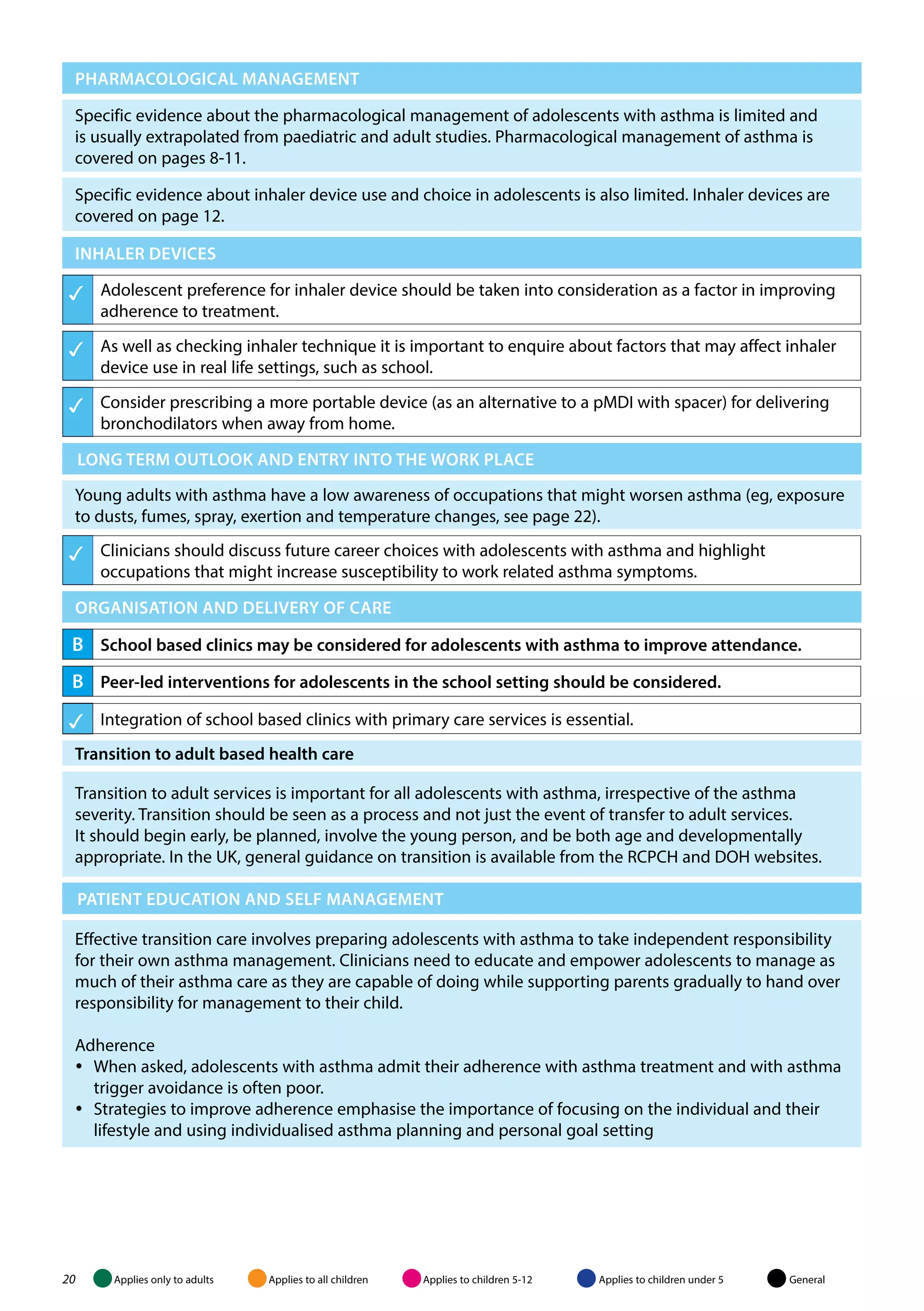 PHARMACOLOGICAL MANAGeM ENT 
Specific evidence about the pharmacological management of adolescents with asthma is limited and 
is usually extrapolated from paediatric and adult studies. Pharmacological management of asthma is 
covered on pages 8-11. 
Specific evidence about inhaler device use and choice in adolescents is also limited. Inhaler devices are 
covered on page 12. 
Inhaler devices 
 Adolescent preference for inhaler device should be taken into consideration as a factor in improving 
adherence to treatment. 
 As well as checking inhaler technique it is important to enquire about factors that may affect inhaler 
device use in real life settings, such as school. 
 Consider prescribing a more portable device (as an alternative to a pMDI with spacer) for delivering 
bronchodilators when away from home. 
LONG TERM OUTLOOK AND ENTRY INTO THE WORK PLACE 
Young adults with asthma have a low awareness of occupations that might worsen asthma (eg, exposure 
to dusts, fumes, spray, exertion and temperature changes, see page 22). 
 Clinicians should discuss future career choices with adolescents with asthma and highlight 
occupations that might increase susceptibility to work related asthma symptoms. 
ORGANISATION AND DELIVERY OF CARE 
b School based clinics may be considered for adolescents with asthma to improve attendance. 
b Peer-led interventions for adolescents in the school setting should be considered. 
 Integration of school based clinics with primary care services is essential. 
Transition to adult based health care 
Transition to adult services is important for all adolescents with asthma, irrespective of the asthma 
severity. Transition should be seen as a process and not just the event of transfer to adult services. 
It should begin early, be planned, involve the young person, and be both age and developmentally 
appropriate. In the UK, general guidance on transition is available from the RCPCH and DOH websites. 
Patient ed ucation and self manage ment 
Effective transition care involves preparing adolescents with asthma to take independent responsibility 
for their own asthma management. Clinicians need to educate and empower adolescents to manage as 
much of their asthma care as they are capable of doing while supporting parents gradually to hand over 
responsibility for management to their child. 
Adherence 
yy When asked, adolescents with asthma admit their adherence with asthma treatment and with asthma 
trigger avoidance is often poor. 
yy Strategies to improve adherence emphasise the importance of focusing on the individual and their 
lifestyle and using individualised asthma planning and personal goal setting 
20 Applies only to adults Applies to all children Applies to children 5-12 Applies to children under 5 General 
 