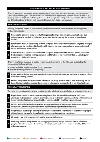BRITISH GUIDELINE ON THE MANAGEMENT OF ASTHMA | PDF