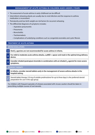BRITISH GUIDELINE ON THE MANAGEMENT OF ASTHMA | PDF