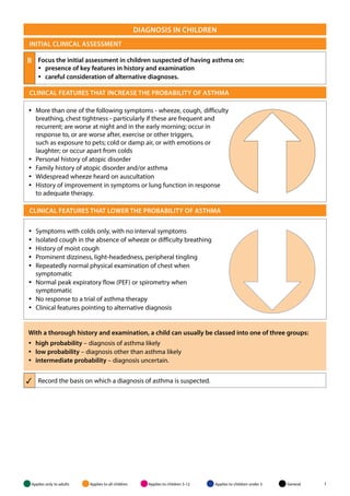 BRITISH GUIDELINE ON THE MANAGEMENT OF ASTHMA | PDF