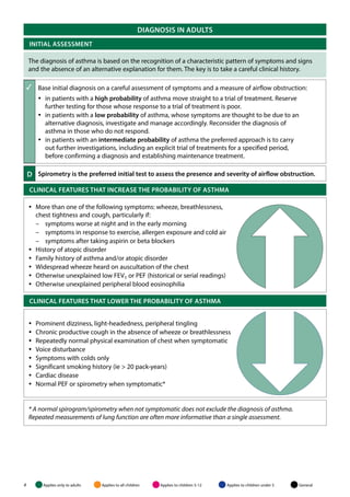 BRITISH GUIDELINE ON THE MANAGEMENT OF ASTHMA | PDF
