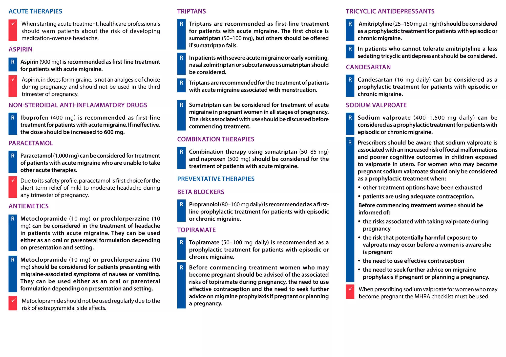 Image showcasing Can You Take Ibuprofen or Advil While Pregnant? - TheBump.com