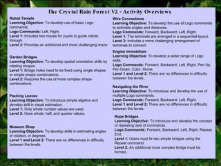 The Crystal Rain Forest V2 - Activity Overviews Robot Temple Learning Objective:  To develop use of basic Logo commands. Logo Commands:  Left, Right. Level 1:  Includes two mazes for pupils to guide robots through. Level 2:  Provides an additional and more challenging maze. Garden Bridges Learning Objective:  To develop spatial orientation skills by rotating shapes. Level 1:  Bridge holes need to be fixed using single shapes or simple shape combinations. Level 2:  Requires the use of more complex shape combinations. Packing Leaves Learning Objective:  To introduce simple algebra and develop skill in visual estimation. Level 1:  Only whole number values are used. Level 2:  Uses whole, half, and quarter values. Museum Shop Learning Objective:  To develop skills in estimating angles of rotation, in degrees Level 1 and Level 2:  There are no differences in difficulty between the levels. Wire Connections Learning Objective:  To develop the use of Logo commands to estimate angles and distances. Logo Commands:  Forward, Backward, Left, Right. Level 1:  The terminals are arranged in a sequential layout. Level 2:  Includes a more challenging arrangement of terminals to connect. Engine Immobilizer Learning Objective:  To develop a wider range of Logo skills. Logo Commands:  Forward, Backward, Left, Right, Pen Up, Pen Down, Color, Home. Level 1 and Level 2:  There are no differences in difficulty between the levels.. Navigating the River Learning Objective:  To introduce and develop the use of multiple Logo commands. Logo Commands:  Forward, Backward, Left, Right. Level 1 and Level 2:  There are no differences in difficulty between the levels. Rope Bridges Learning Objective:  To introduce and develop the concept of repeating sets of commands. Logo Commands:  Forward, Backward, Left, Right, Repeat, End. Level 1:  Users must fix two simple bridges using the Repeat command. Level 2:  An additional more complex bridge must be formed. 