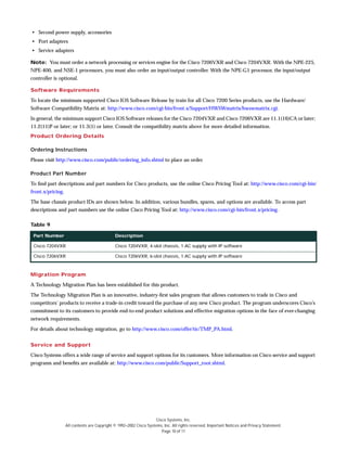 Cisco Systems, Inc.
All contents are Copyright © 1992–2002 Cisco Systems, Inc. All rights reserved. Important Notices and Privacy Statement.
Page 10 of 11
• Second power supply, accessories
• Port adapters
• Service adapters
Note: You must order a network processing or services engine for the Cisco 7206VXR and Cisco 7204VXR. With the NPE-225,
NPE-400, and NSE-1 processors, you must also order an input/output controller. With the NPE-G1 processor, the input/output
controller is optional.
Software Requirements
To locate the minimum supported Cisco IOS Software Release by train for all Cisco 7200 Series products, use the Hardware/
Software Compatibility Matrix at: http://www.cisco.com/cgi-bin/front.x/Support/HWSWmatrix/hwswmatrix.cgi.
In general, the minimum support Cisco IOS Software releases for the Cisco 7204VXR and Cisco 7206VXR are 11.1(16)CA or later;
11.2(11)P or later; or 11.3(1) or later. Consult the compatibility matrix above for more detailed information.
Product Ordering Details
Ordering Instructions
Please visit http://www.cisco.com/public/ordering_info.shtml to place an order.
Product Part Number
To find part descriptions and part numbers for Cisco products, use the online Cisco Pricing Tool at: http://www.cisco.com/cgi-bin/
front.x/pricing.
The base chassis product IDs are shown below. In addition, various bundles, spares, and options are available. To access part
descriptions and part numbers use the online Cisco Pricing Tool at: http://www.cisco.com/cgi-bin/front.x/pricing.
Migration Program
A Technology Migration Plan has been established for this product.
The Technology Migration Plan is an innovative, industry-first sales program that allows customers to trade in Cisco and
competitors’ products to receive a trade-in credit toward the purchase of any new Cisco product. The program underscores Cisco’s
commitment to its customers to provide end-to-end product solutions and effective migration options in the face of ever-changing
network requirements.
For details about technology migration, go to http://www.cisco.com/offer/tic/TMP_PA.html.
Service and Support
Cisco Systems offers a wide range of service and support options for its customers. More information on Cisco service and support
programs and benefits are available at: http://www.cisco.com/public/Support_root.shtml.
Table 9
Part Number Description
Cisco 7204VXR Cisco 7204VXR, 4-slot chassis, 1 AC supply with IP software
Cisco 7206VXR Cisco 7206VXR, 6-slot chassis, 1 AC supply with IP software
 