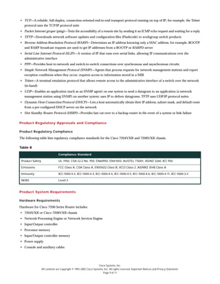 Cisco Systems, Inc.
All contents are Copyright © 1992–2002 Cisco Systems, Inc. All rights reserved. Important Notices and Privacy Statement.
Page 9 of 11
• TCP—A reliable, full-duplex, connection-oriented end-to-end transport protocol running on top of IP; for example, the Telnet
protocol uses the TCP/IP protocol suite
• Packet Internet groper (ping)—Tests the accessibility of a remote site by sending it an ICMP echo request and waiting for a reply
• TFTP—Downloads network software updates and configuration files (Flashcode) to workgroup switch products
• Reverse Address Resolution Protocol (RARP)—Determines an IP address knowing only a MAC address; for example, BOOTP
and RARP broadcast requests are used to get IP addresses from a BOOTP or RARPD server
• Serial Line Internet Protocol (SLIP)—A version of IP that runs over serial links, allowing IP communications over the
administrative interface
• PPP—Provides host-to-network and switch-to-switch connections over synchronous and asynchronous circuits
• Simple Network Management Protocol (SNMP)—Agents that process requests for network management stations and report
exception conditions when they occur; requires access to information stored in a MIB
• Telnet—A terminal emulation protocol that allows remote access to the administrative interface of a switch over the network
(in-band)
• UDP—Enables an application (such as an SNMP agent) on one system to send a datagram to an application (a network
management station using SNMP) on another system; uses IP to deliver datagrams; TFTP uses UDP/IP protocol suites
• Dynamic Host Connection Protocol (DHCP)—Lets a host automatically obtain their IP address, subnet mask, and default route
from a pre-configured DHCP server on the network
• Hot Standby Router Protocol (HSRP)—Provides fast cut-over to a backup router in the event of a system or link failure
Product Regulatory Approvals and Compliance
Product Regulatory Compliance
The following table lists regulatory compliance standards for the Cisco 7204VXR and 7206VXR chassis.
Product System Requirements
Hardware Requirements
Hardware for Cisco 7200 Series Router includes:
• 7204VXR or Cisco 7206VXR chassis
• Network Processing Engine or Network Services Engine
• Input/Output controller
• Processor memory
• Input/Output controller memory
• Power supply
• Console and auxiliary cables
Table 8
Compliance Standard
Product Safety UL 1950, CSA 22.2 No. 950, EN60950, EN41003, AUSTEL TS001, AS/NZ 3260, IEC 950
Emissions FCC Class A, CSA Class A, EN55022 Class B, VCCI Class 2, AS/NRZ 3548 Class A
Immunity IEC-1000-4-2, IEC-1000-4-3, IEC-1000-4-4, IEC-1000-4-5, IEC-1000-4-6, IEC-1000-4-11, IEC-1000-3-2
NEBS Level 3
 
