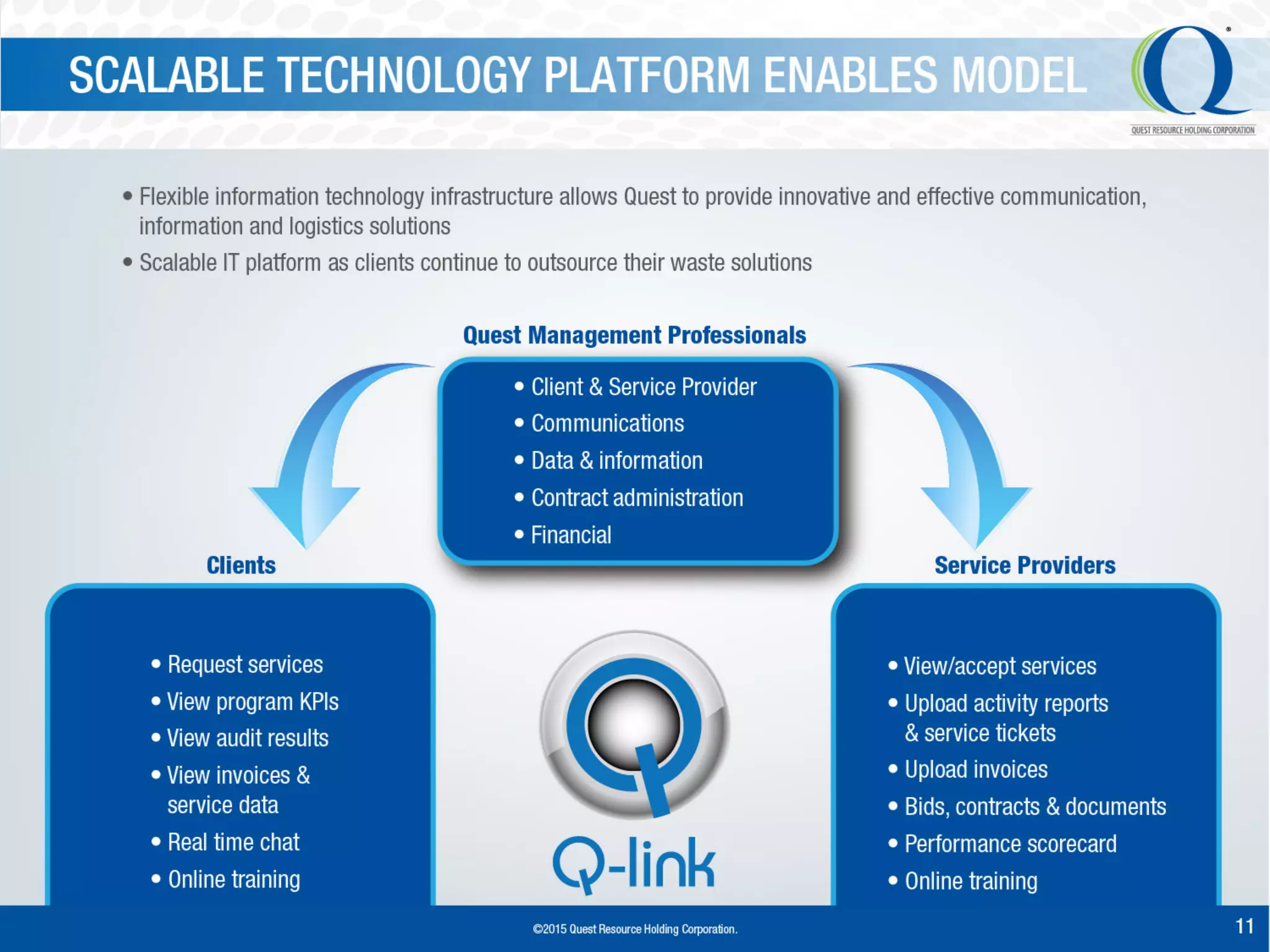 Qrhc ir janurary_2015
