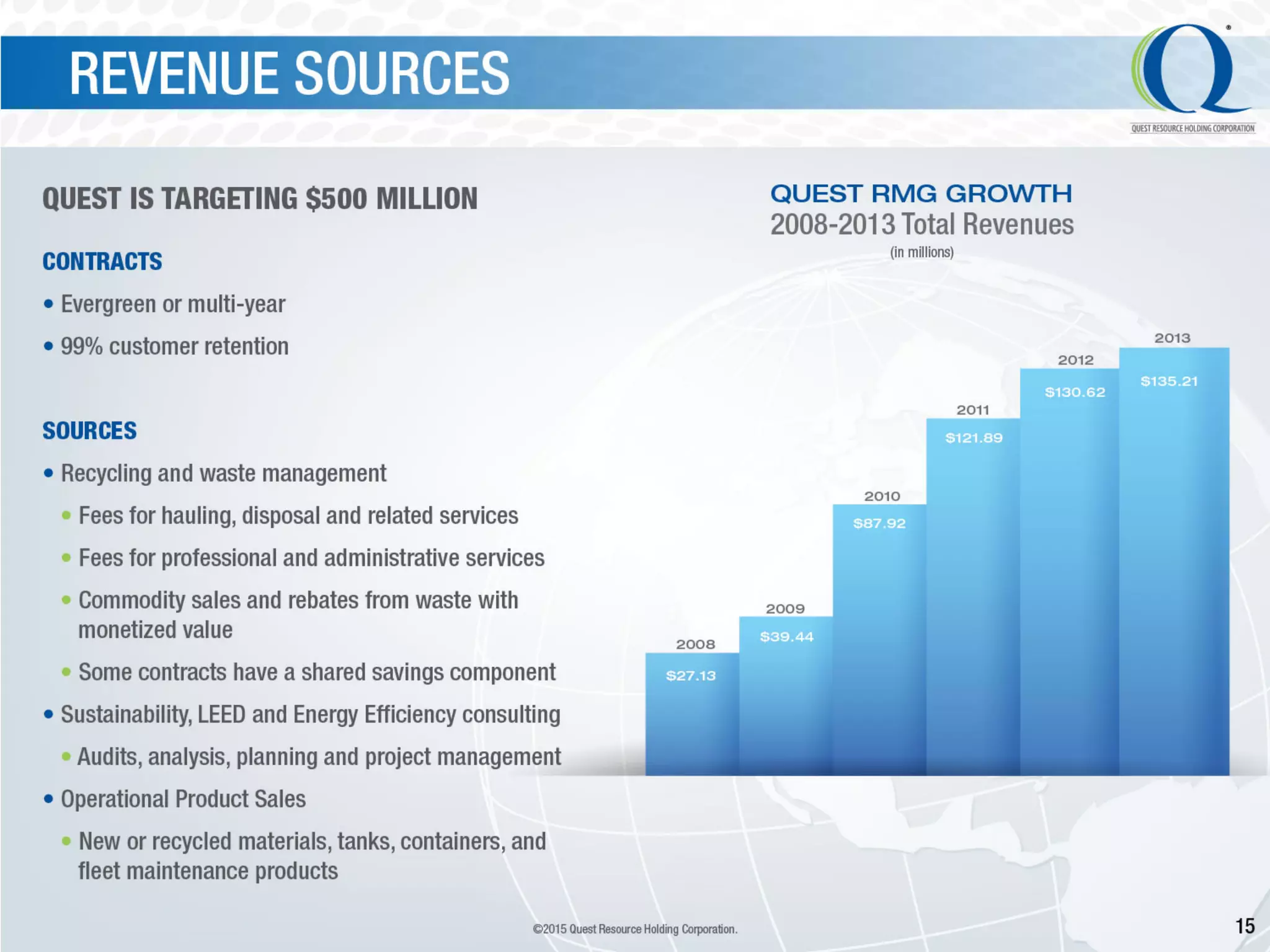 Qrhc ir janurary_2015